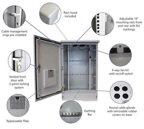 telecom metal rackmount enclosure manufacturers|Best U.S. Telecom OEM Precision Metal Contract .